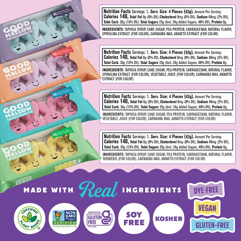 GoodMallow Vegan Peeps plant-based marshmallow bunnies